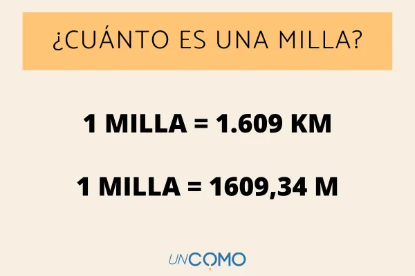 convertir metros en millas