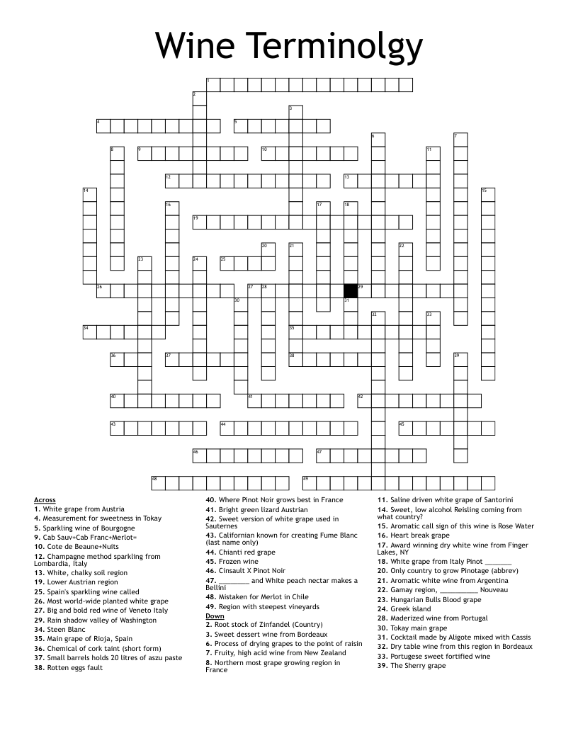 hungarian wines crossword