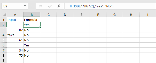 how to show empty cell in excel formula