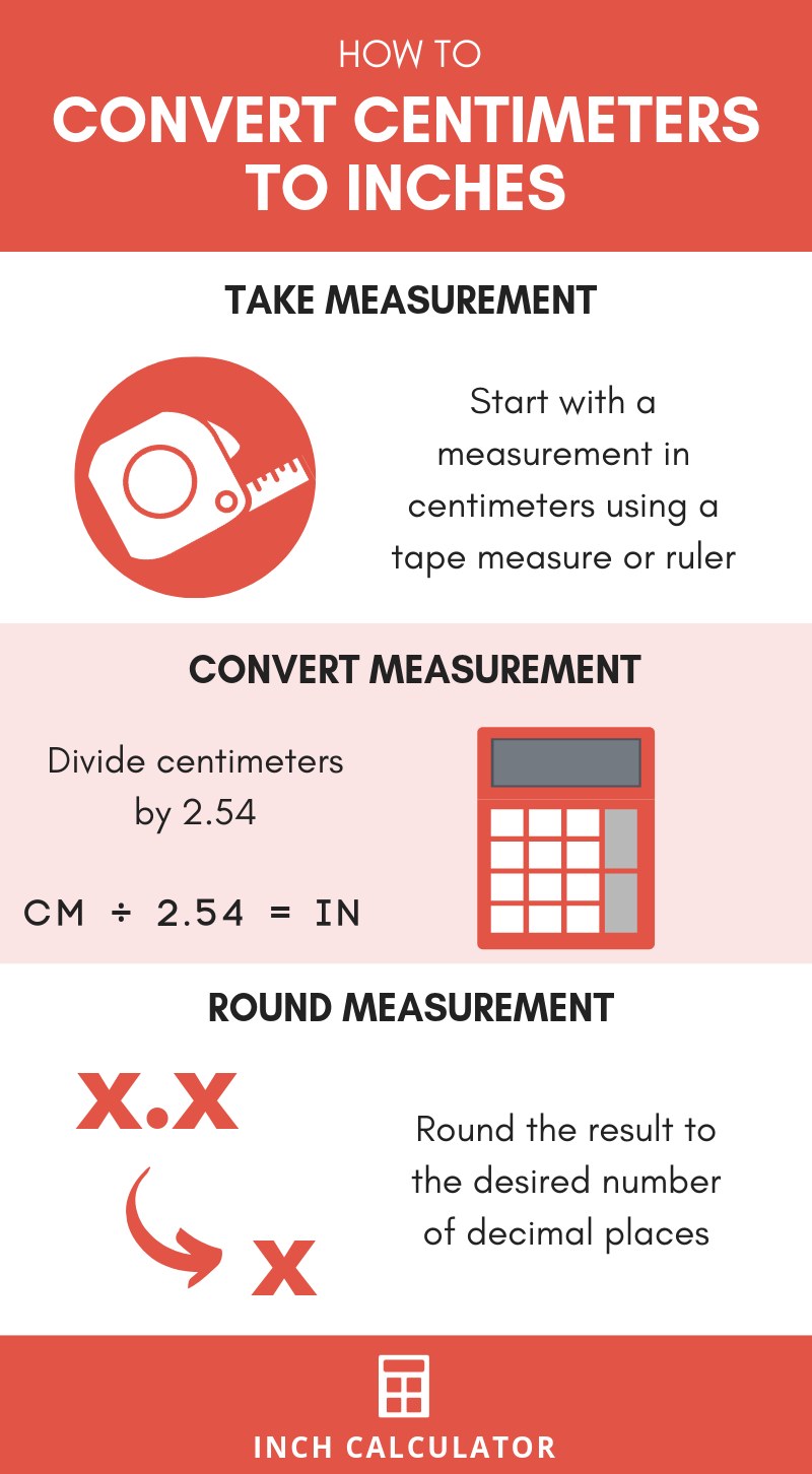 convert 14 cm to inches