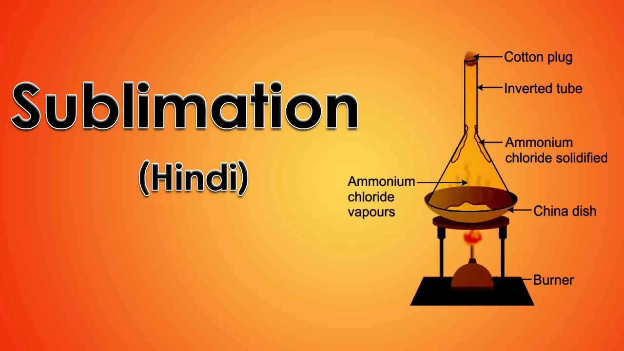 sublimation hindi meaning