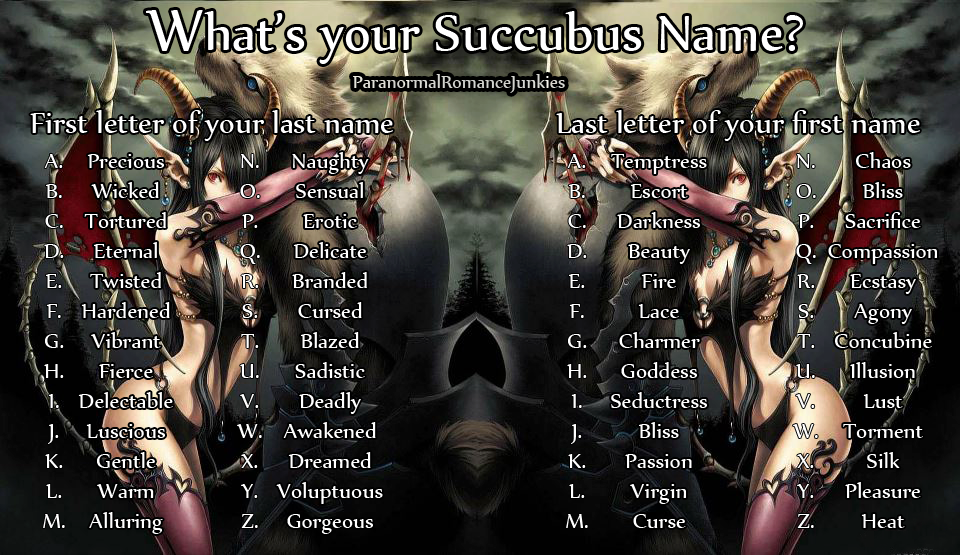 names of succubi