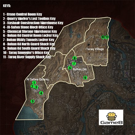 dmz key locations