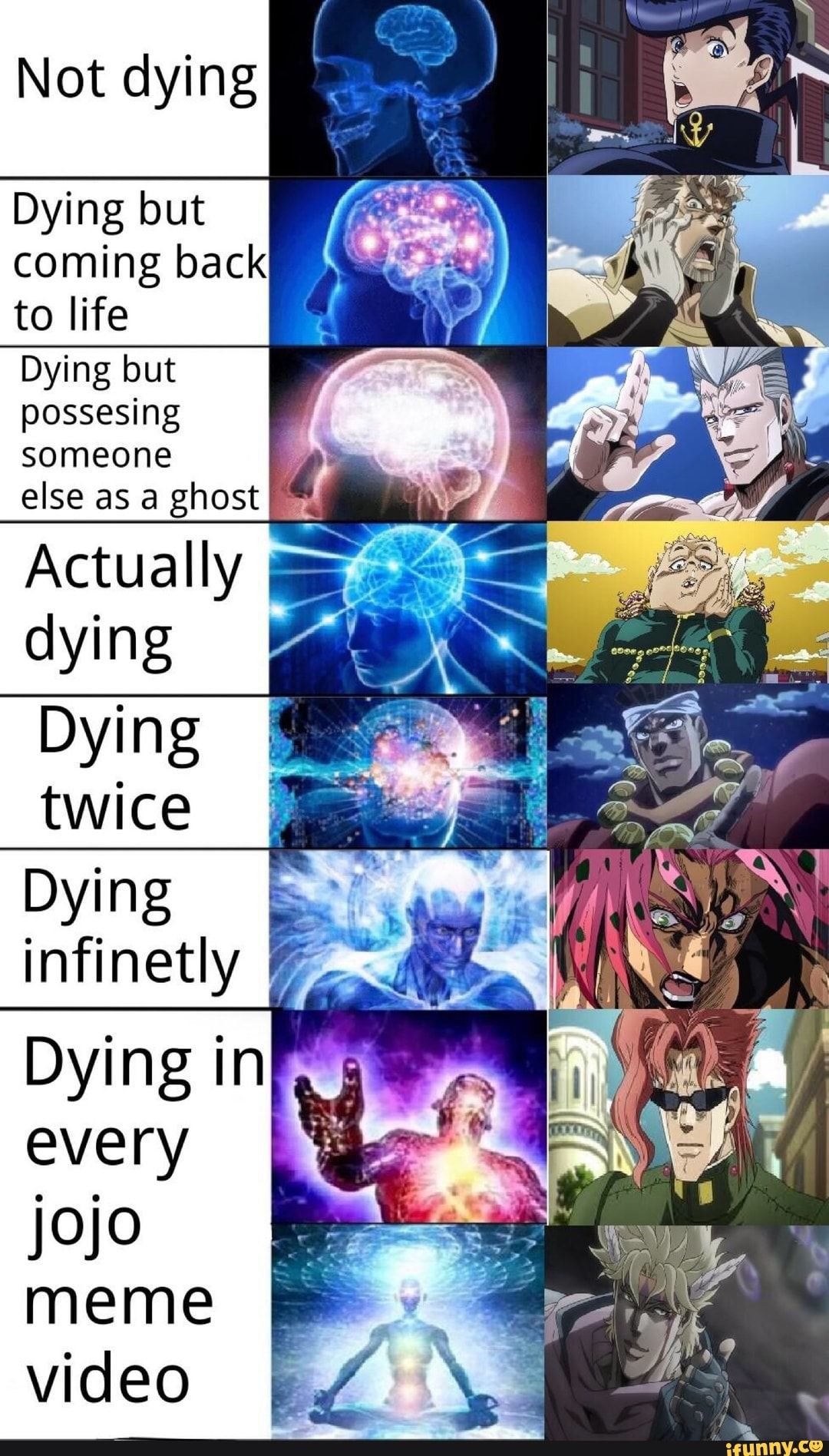 jojo memes