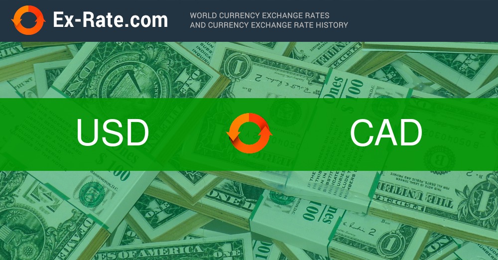 2000 cad to usd