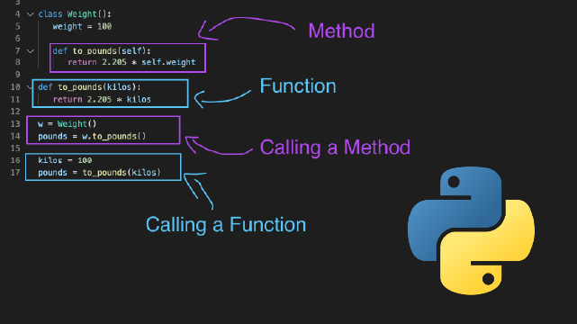 python mkdir if not exists