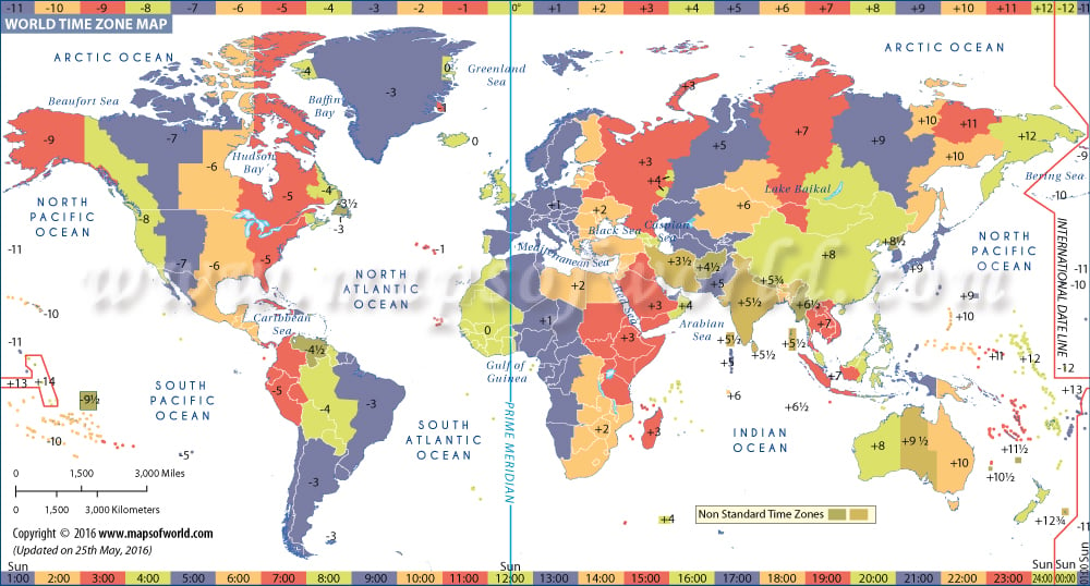 haiti time zone