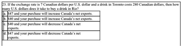 280 canadian to us dollar