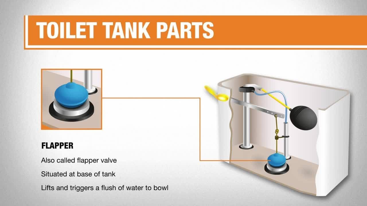 toilet tank parts diagram