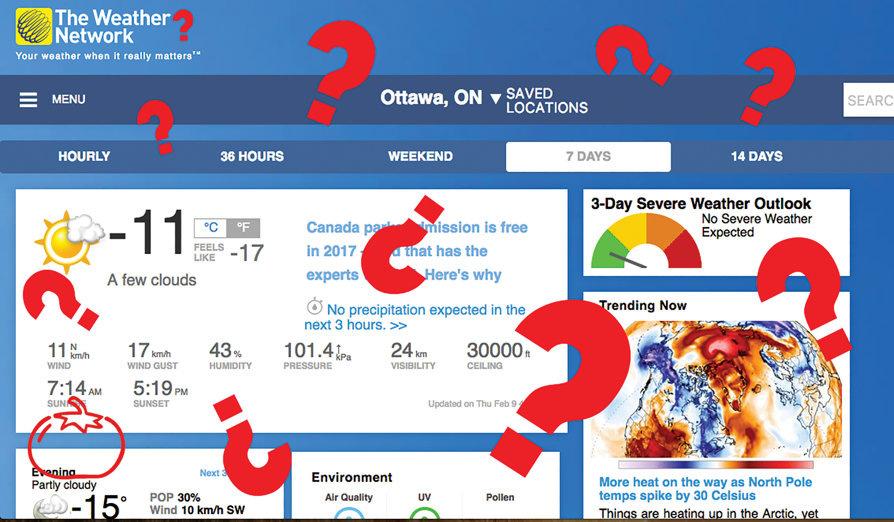 weather network ottawa