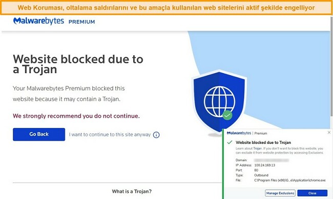 malwarebytes güvenilir mi