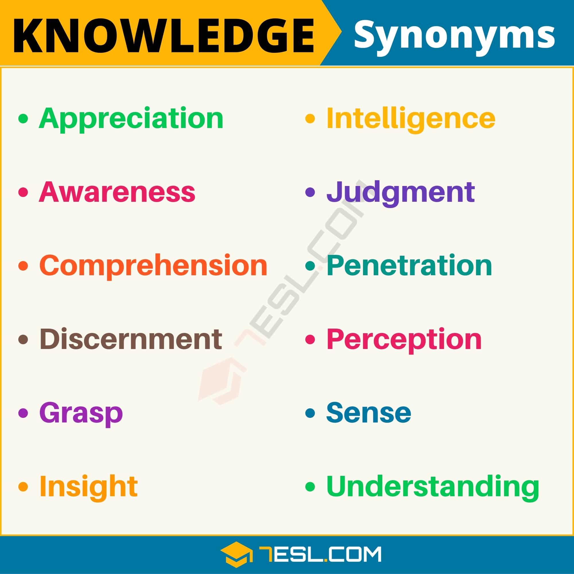 knowledge of synonym