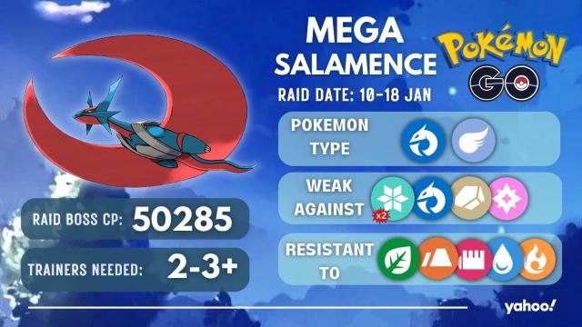 salamence weakness