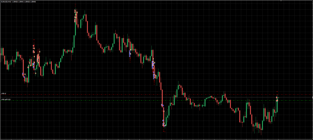 hft ea download