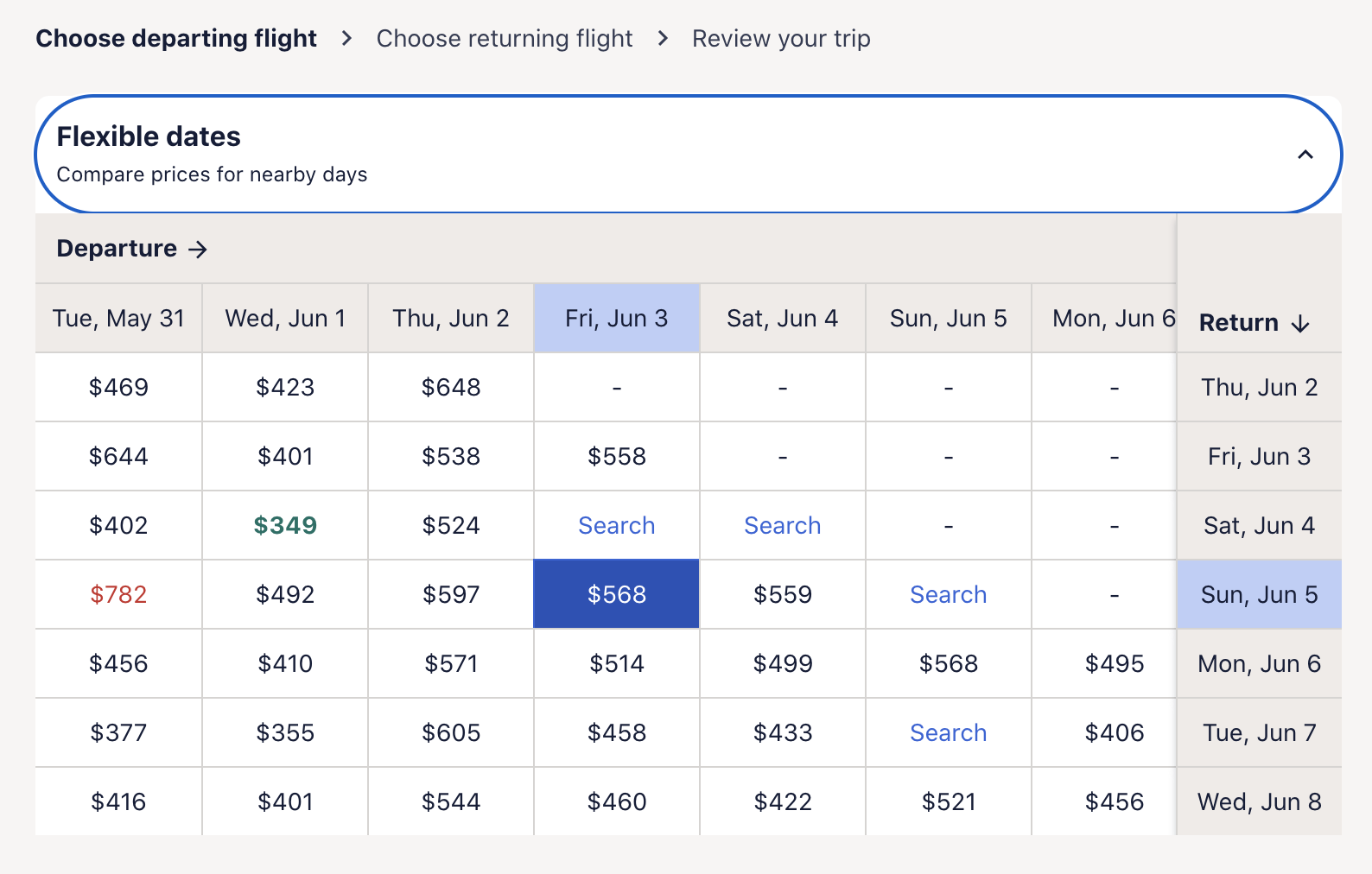 cheap flights expedia