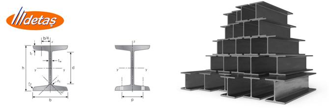 npi profile