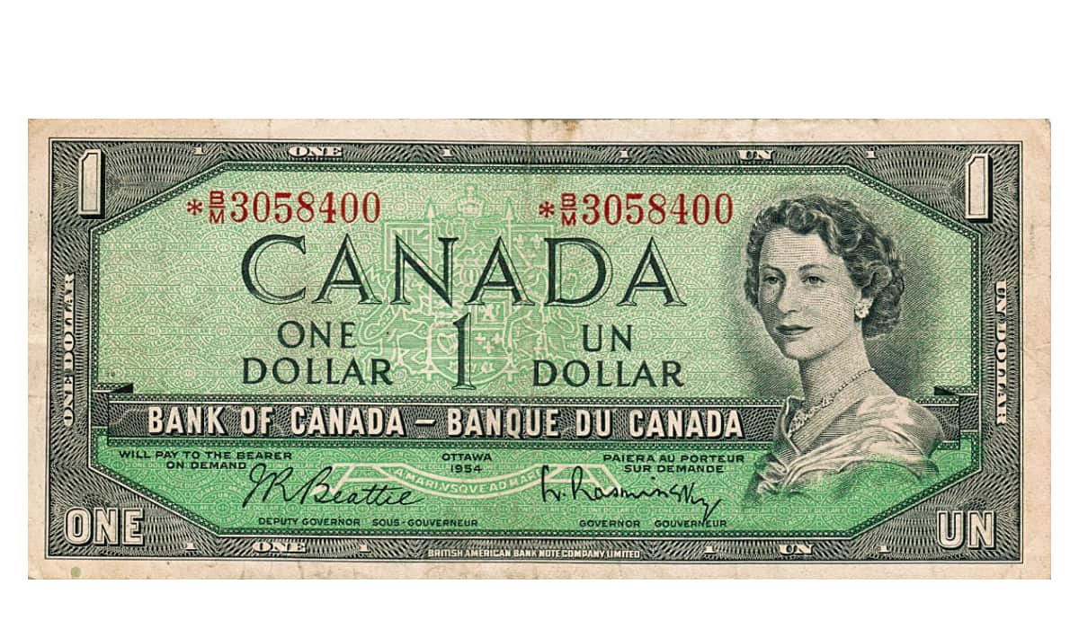 what is canadian dollar worth today