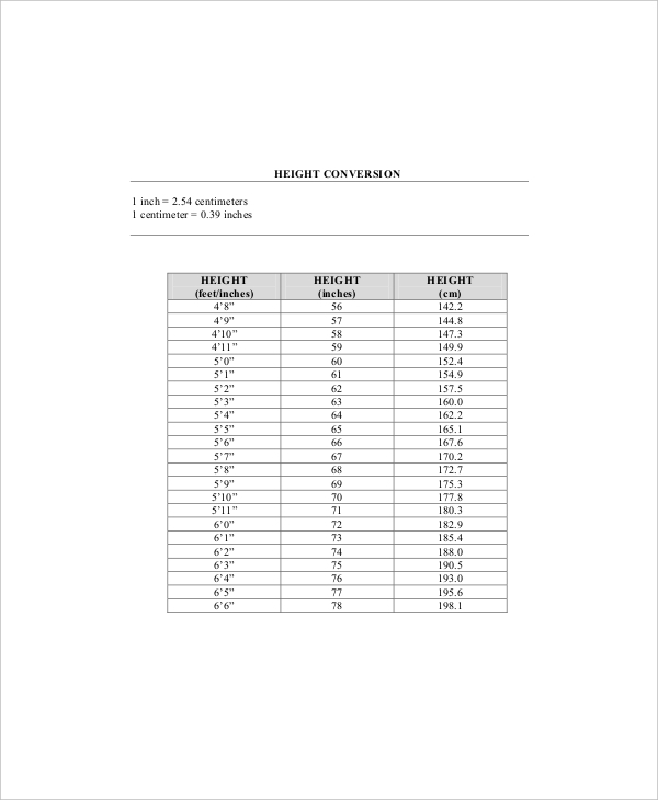 feet to cm conversion chart