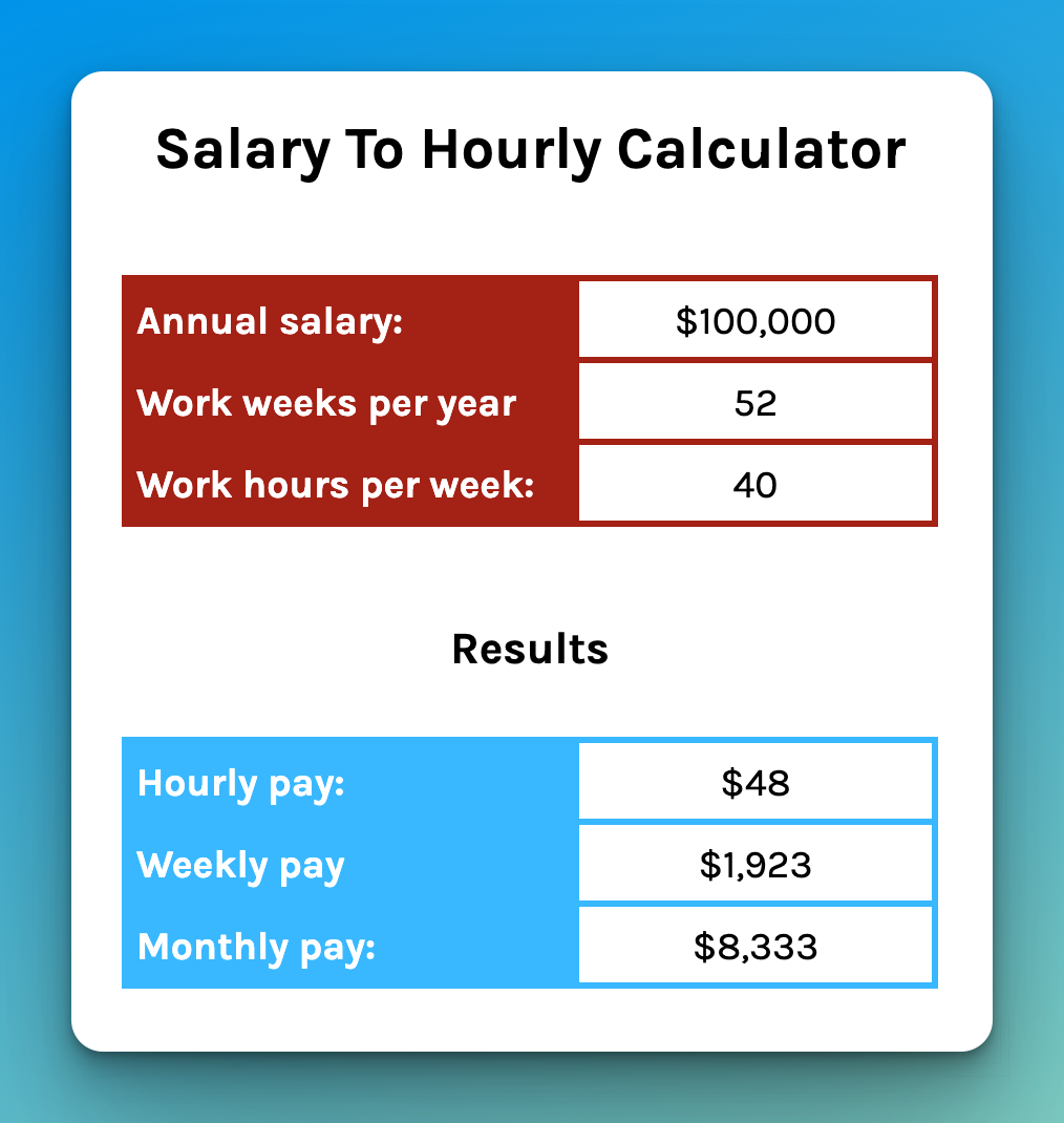 calculate hourly wage