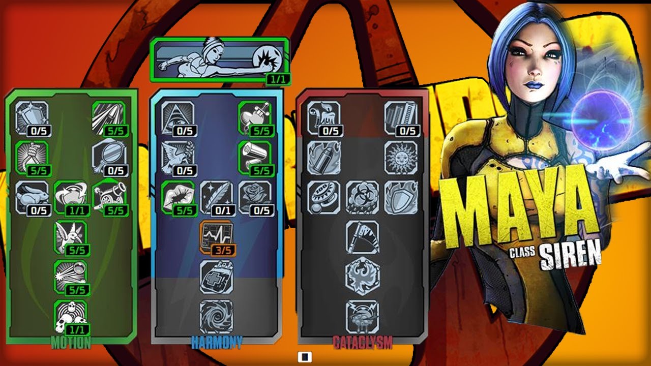 borderlands 2 maya skill tree