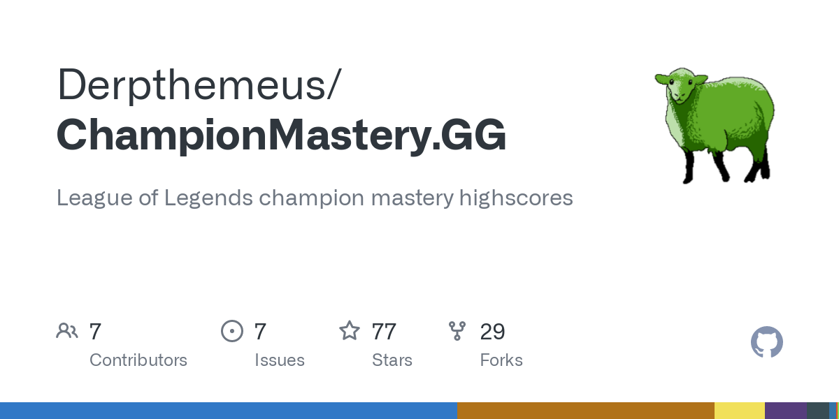 championmastery gg