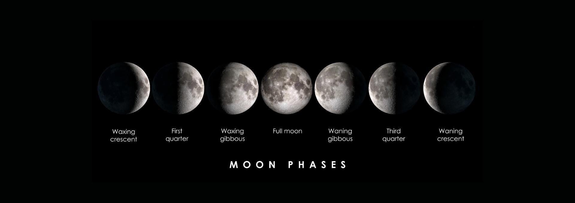 moon phases perth