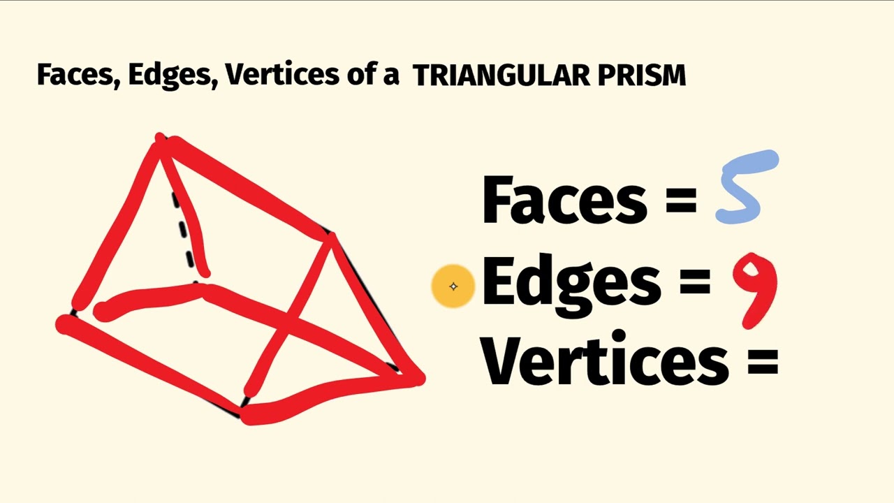 triangular prism faces edges vertices