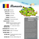 romania fact file