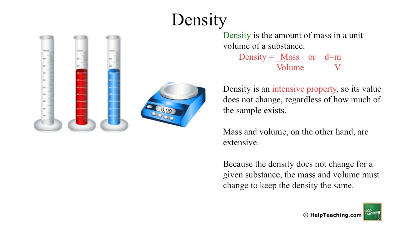 which of these is an extensive property of a substance