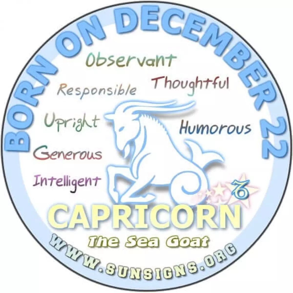 december born zodiac sign