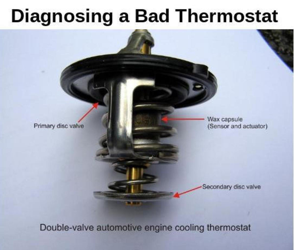 symptoms of faulty car thermostat