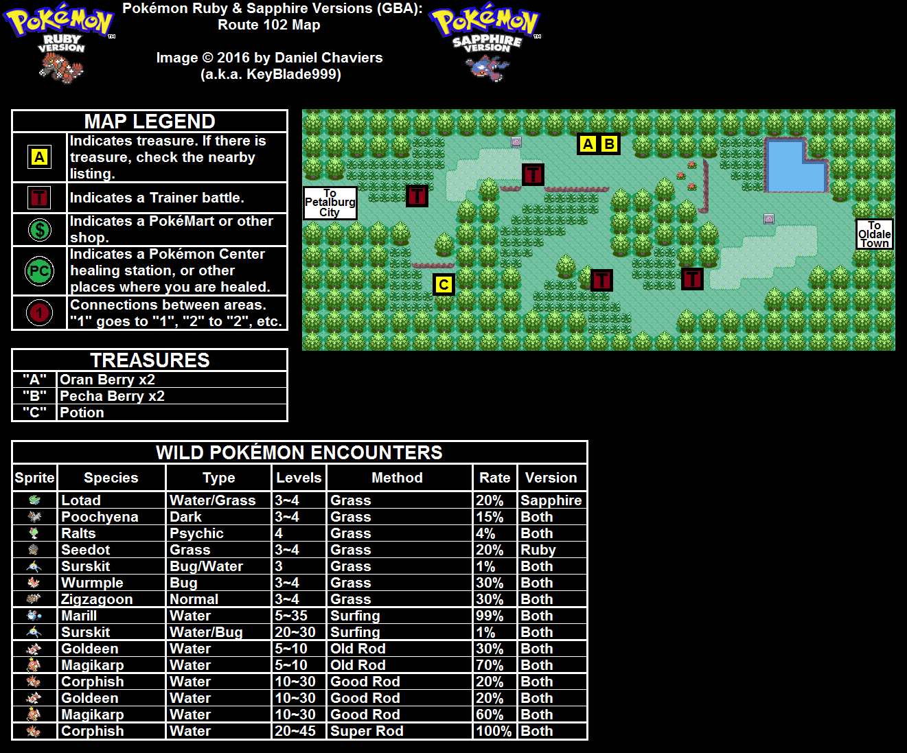 pokemon emerald route 102