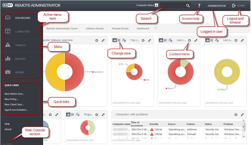 eset admin console