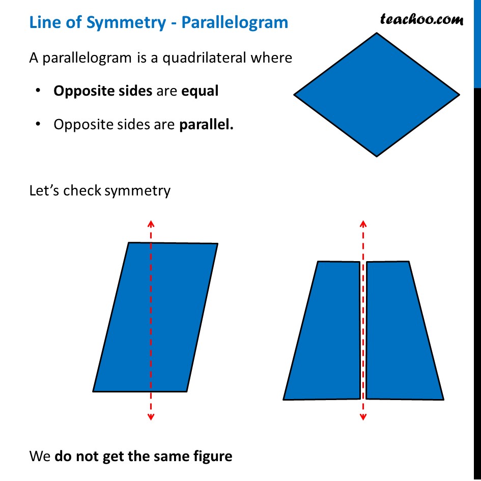 lines of symmetry in a parallelogram