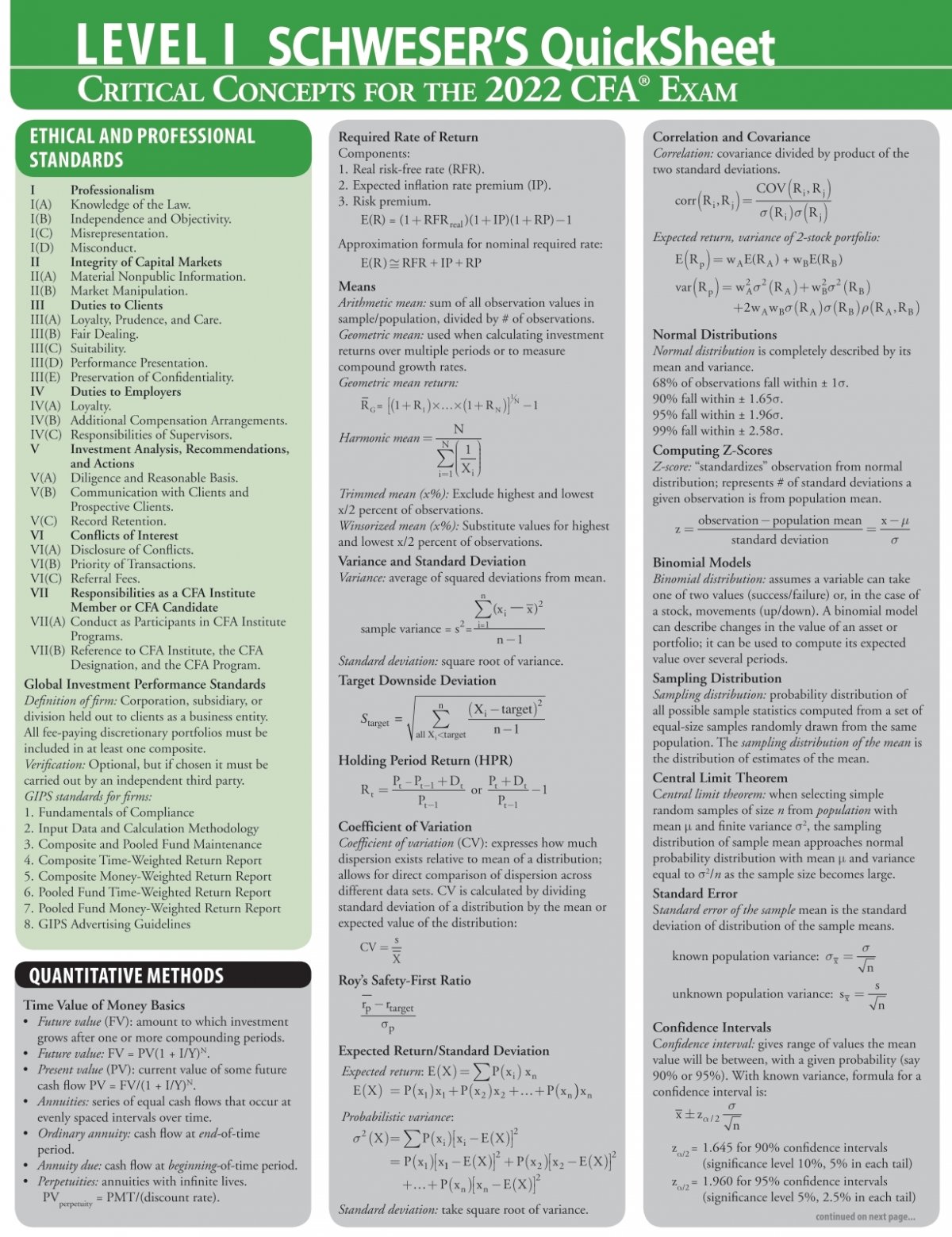 cheat sheet cfa level 1