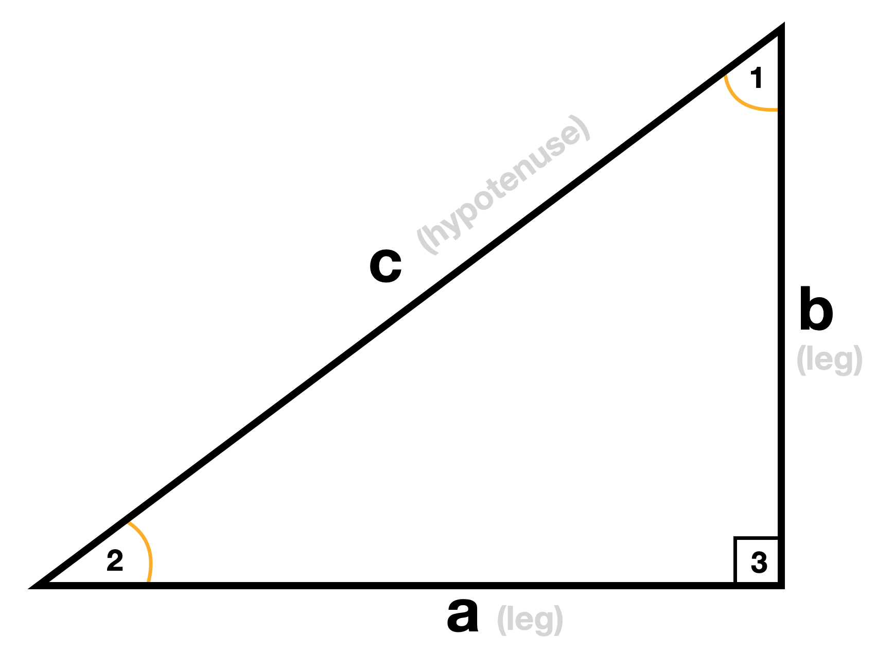 find length of third side of triangle