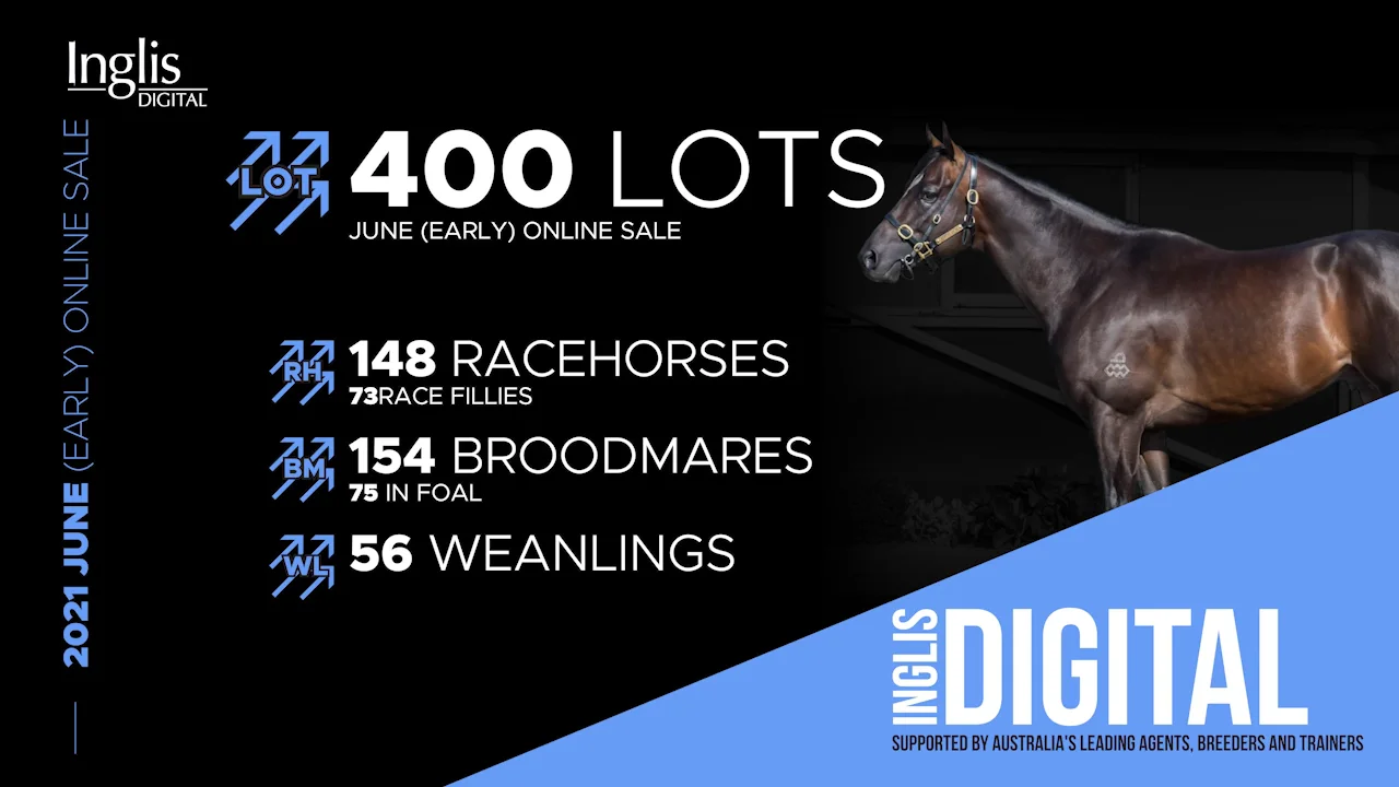 inglis online sale