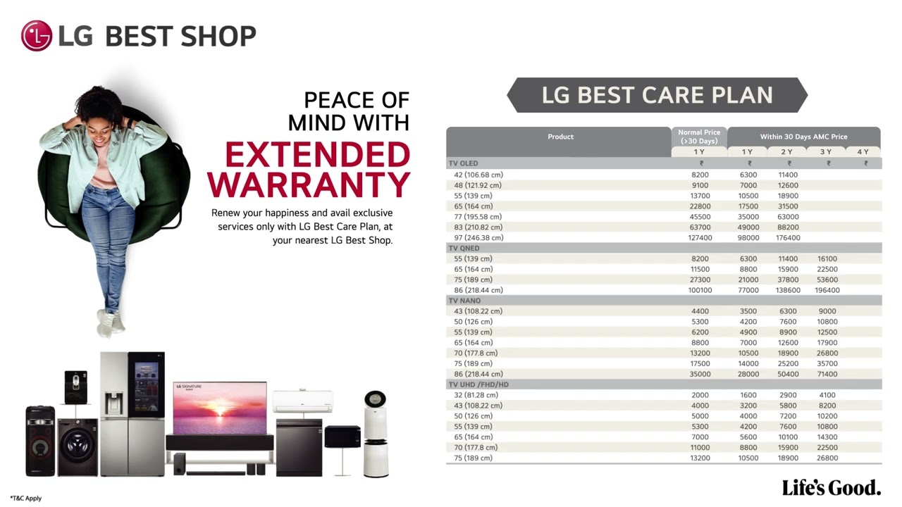 lg tv warranty extension