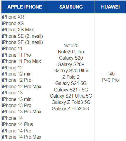 turkcell e sim fiyat