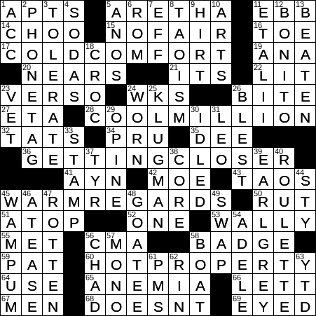 state of being tidy crossword clue