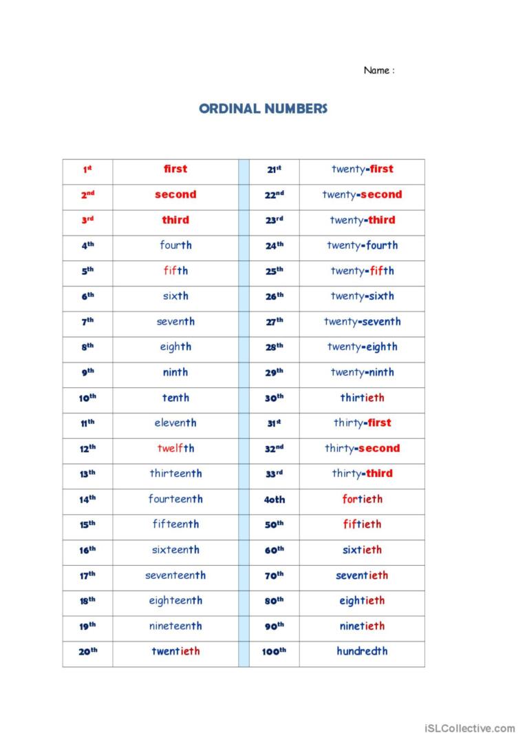 ordinal numbers 1 100 pdf