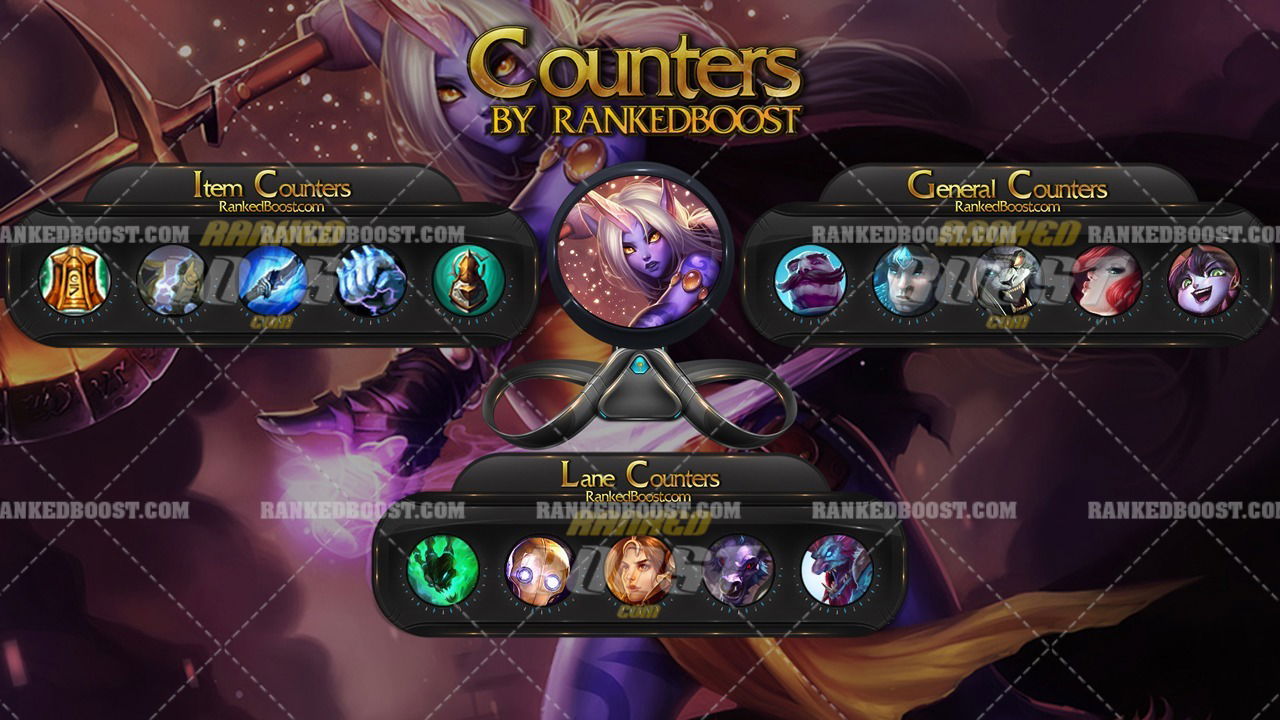 soraka counter