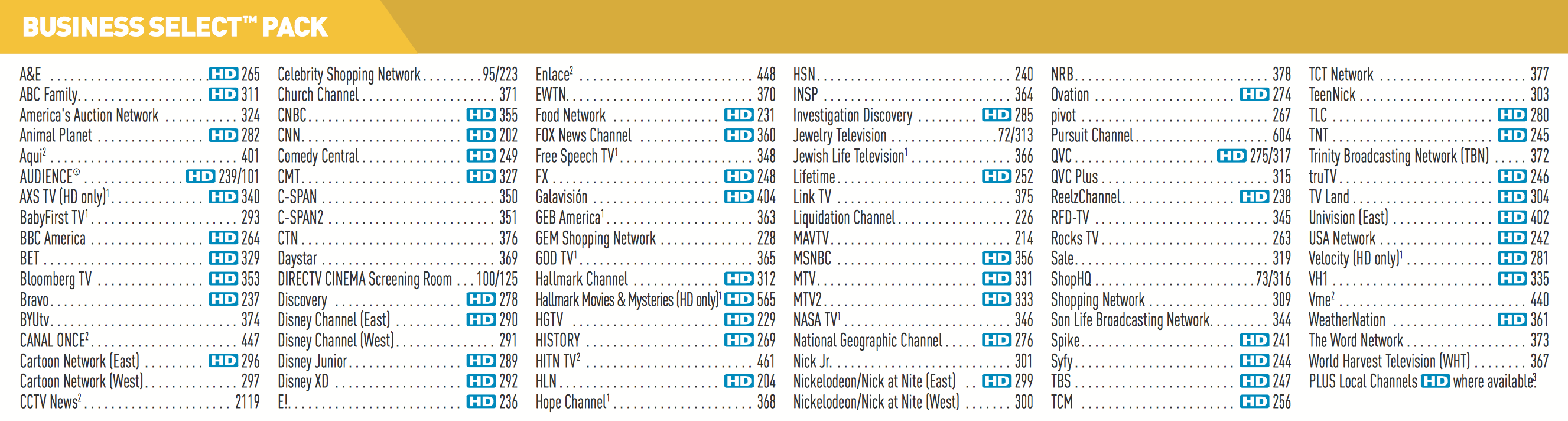 directv channel schedule