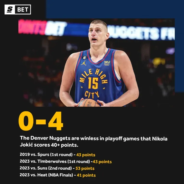 nikola jokic finals stats