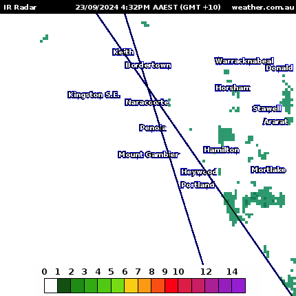 mt gambier radar