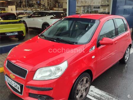 chevrolet aveo price