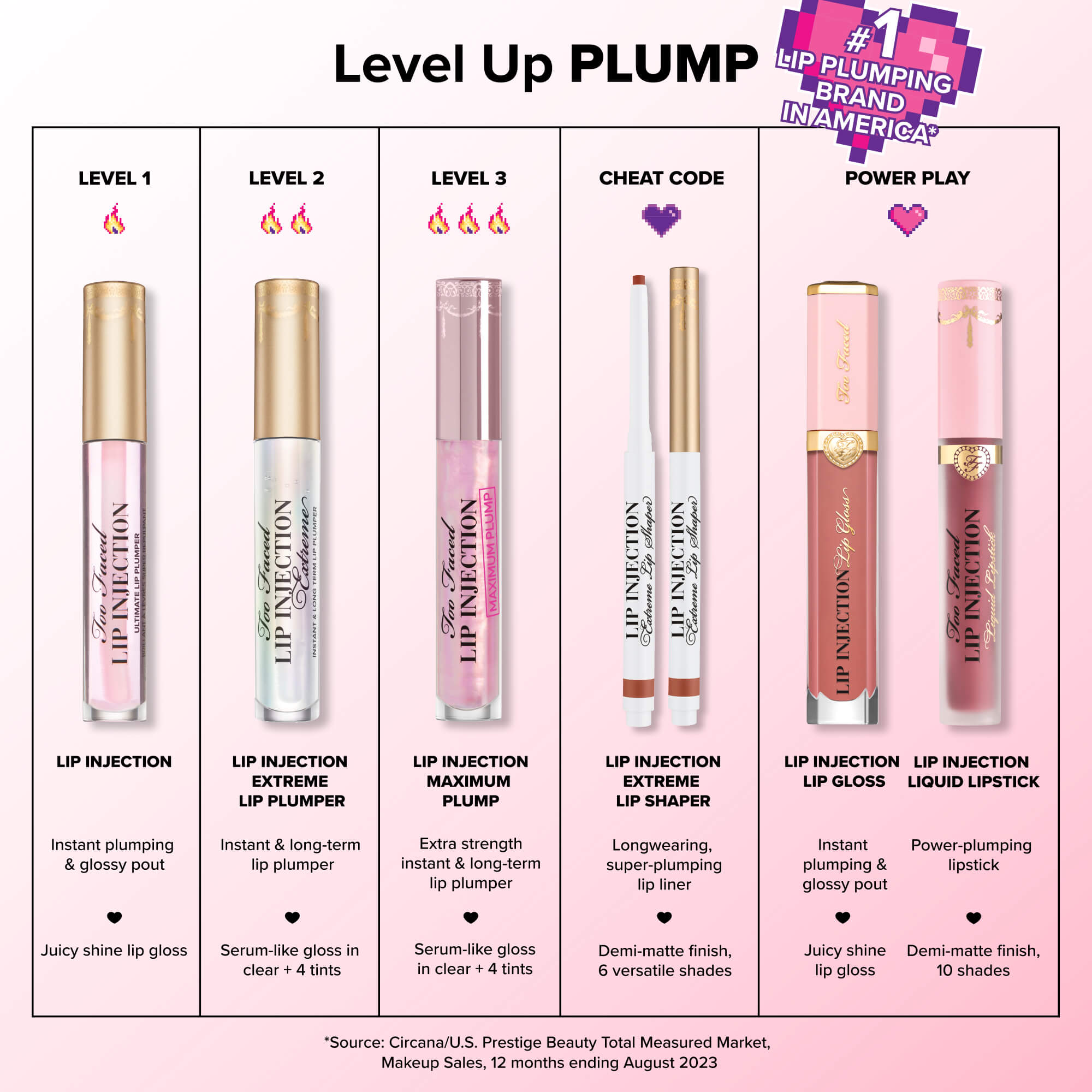 too faced lip injection power plumping lip gloss