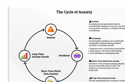 therapist aid anxiety