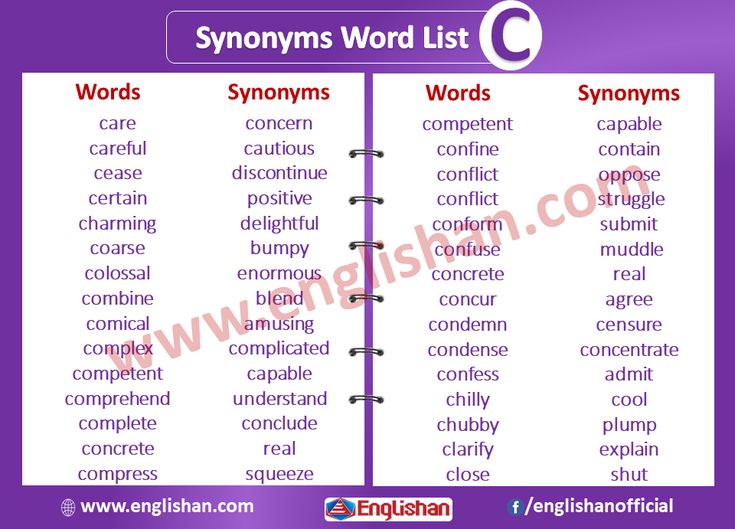 concentrate antonym