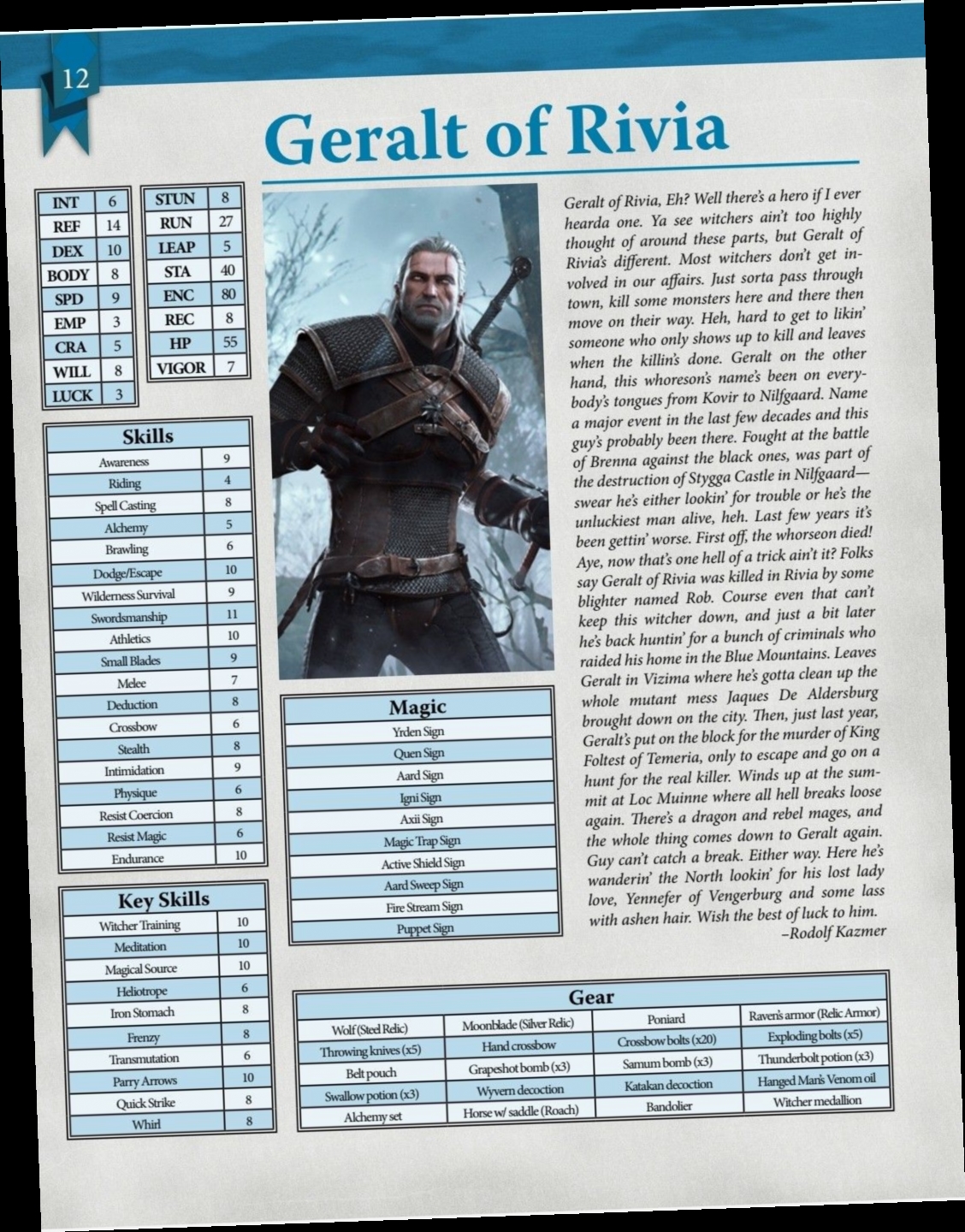 witcher pen and paper rpg pdf